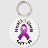 Pancreaskanker Overlevende Sleutelhanger (Voorkant)