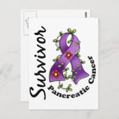 Pancreaskanker Overleving 15 Briefkaart (Voorkant / Achterkant)