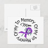 Pancreaskanker ter nagedachtenis aan mijn moeder briefkaart (Voorkant / Achterkant)