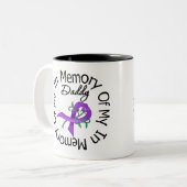 Pancreaskanker ter nagedachtenis van mijn vader tweekleurige koffiemok (Voorkant links)