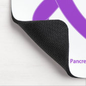 Pancreaskanker voor mijn vader muismat (Hoek)