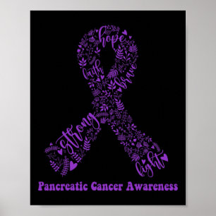 Pancreaskankerbewustzijnsmaand Paarse lint Poster