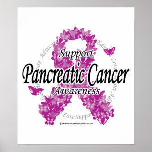Pancreaskankerlint van Butterflies Poster