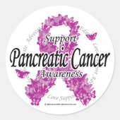 Pancreaskankerlint van Butterflies Ronde Sticker (Voorkant)
