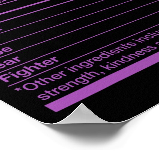 Pancreaskankerplezier Bewustwording van alvleeskli Poster (Hoek)