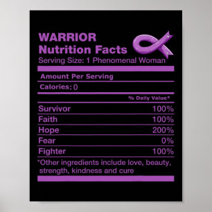 Pancreaskankerplezier Bewustwording van alvleeskli Poster