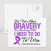 Pancreaskankerstrijd Briefkaart (Voorkant / Achterkant)