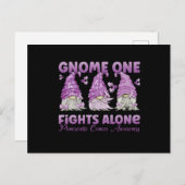 Pancreatic Cancer Purple Gnome Briefkaart (Voorkant / Achterkant)