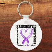 Pancreatische kankerbewustmaking geborsteld hartli sleutelhanger (Voorkant)