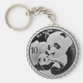 PANDA- EN CUB-MUNTEN SLEUTELHANGER (Voorkant)