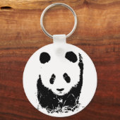 Panda Sleutelhanger (Voorkant)