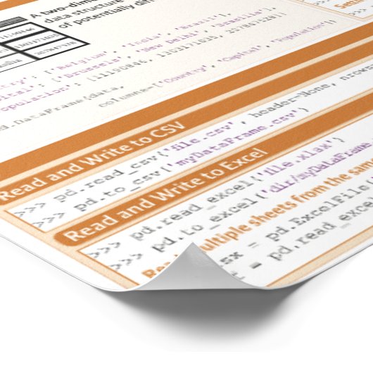 Pandas Basic Cheat Poster (Hoek)