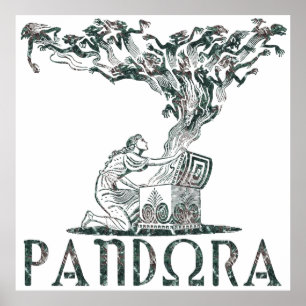 Pandora Poster