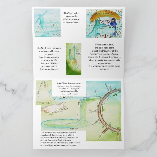 Panel 3: Sheloshim: Kaart van rouwkaart (Binnen)