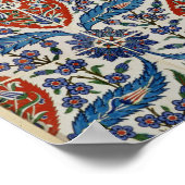 Panel voor tegels van aardewerk van Isnik Poster (Hoek)