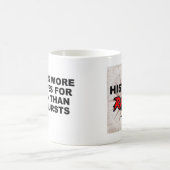 Pankhurst-Mok Koffiemok (Center)