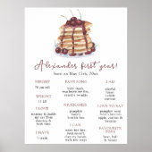 Pannenkoeken eerste verjaardag mijlpaal verjaardag poster (Voorkant)