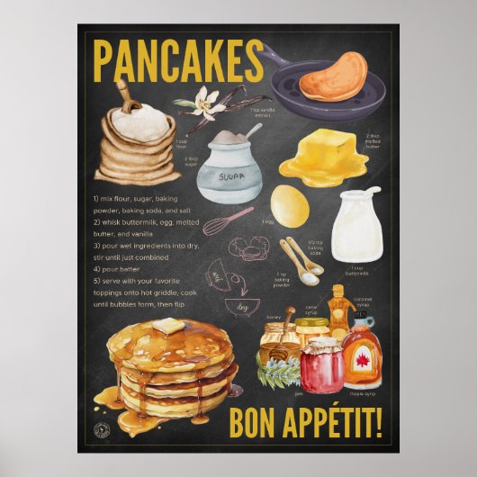 Pannenkoeken Recept Krijtbord Keuken Kunst Poster (Voorkant)
