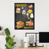 Pannenkoeken Recept Krijtbord Keuken Kunst Poster (Thuiskantoor)