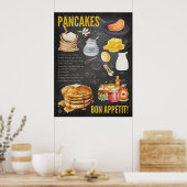 Pannenkoeken Recept Krijtbord Keuken Kunst Poster (Keuken)