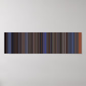 Panoramische filmbarcode bovenaan Pistool Poster (Voorkant)