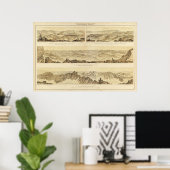 Panoramische Uitzichten Poster (Thuiskantoor)