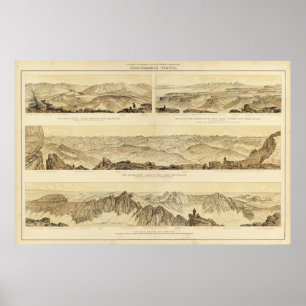 Panoramische Uitzichten Poster