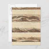 Panoramische Uitzichten van de berg Washington Briefkaart (Voorkant / Achterkant)
