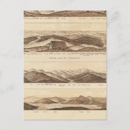 Panoramische Uitzichten van de berg Washington Briefkaart (Voorkant)