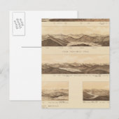 Panoramische Uitzichten van de onderlegger Briefkaart (Voorkant / Achterkant)