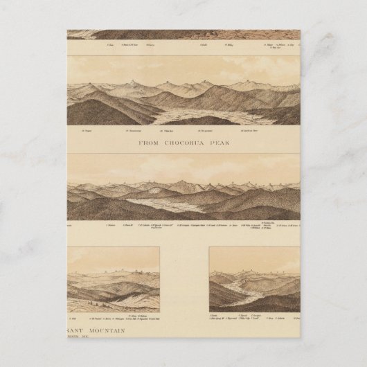 Panoramische Uitzichten van de onderlegger Briefkaart (Voorkant)