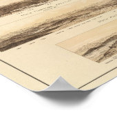 Panoramische Uitzichten van de onderlegger Poster (Hoek)