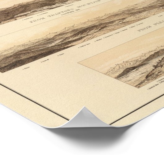 Panoramische Uitzichten van de onderlegger Poster (Hoek)