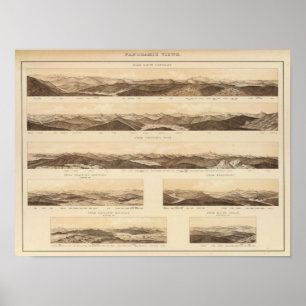 Panoramische Uitzichten van de onderlegger Poster