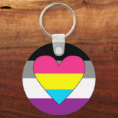 Panromantic Pride Flag Sleutelhanger (Voorkant)