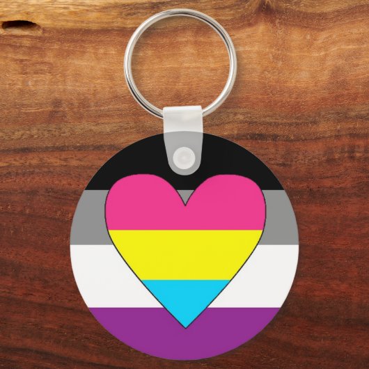 Panromantic Pride Flag Sleutelhanger (Voorkant)