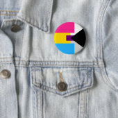 Panromantische Demisexual Pin Ronde Button 5,7 Cm (In situ)