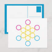 panSacred cirkels Briefkaart (Voorkant / Achterkant)