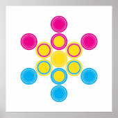 panSacred cirkels Poster (Voorkant)