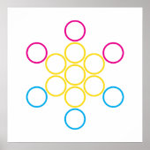 panSacred cirkels Poster (Voorkant)