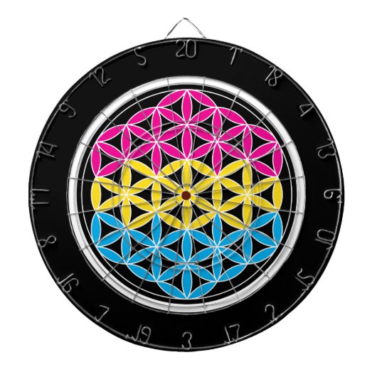 panSacred geometrie Dartbord (Voorkant)