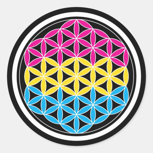 panSacred geometrie Ronde Sticker (Voorkant)