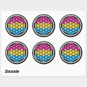 panSacred geometrie Ronde Sticker (Vel)