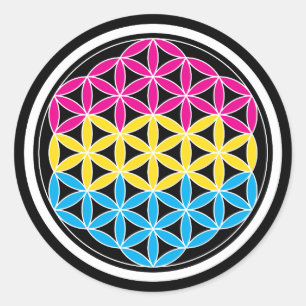 panSacred geometrie Ronde Sticker