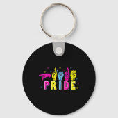 Pansexual ASL Pride Pan Rainbow Gebarentaal Doof Sleutelhanger (Voorkant)