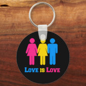 Pansexual Love Sleutelhanger (Voorkant)
