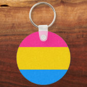 Pansexual Pride Flag kleurige achtergrond Sleutelhanger (Voorkant)