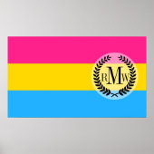 Pansexual Pride flag Poster (Voorkant)