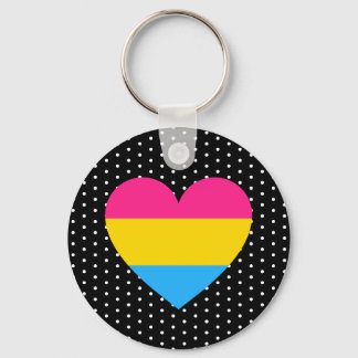 Pansexual Pride Heart Sleutelhanger