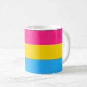 Pansexual Pride (Pan Flag) Koffiemok (Voorkant rechts)